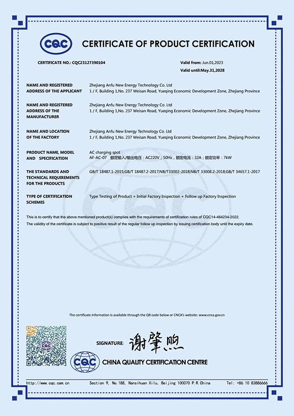 Certificates